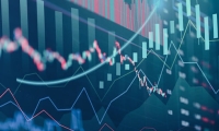 欧洲军工股涨幅收窄，泰雷兹现涨逾6%，此前一度涨超11%，德国RENK现涨超3%